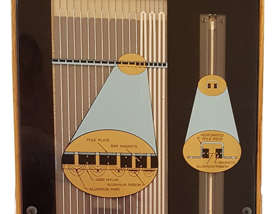 Quasi Ribbon Magnepan