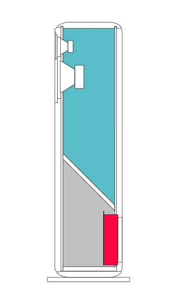 Coffret maxima amator