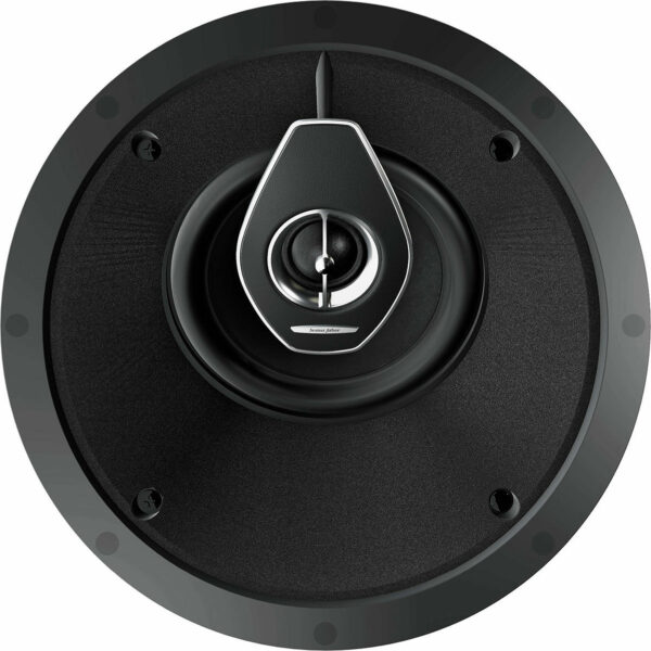 Sonus Faber Palladio Level 6 PC-662P