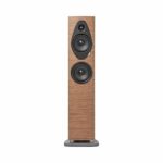 Sonus faber Sonetto III G2